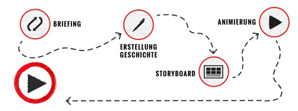 erklaer